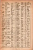 昭和30年4月1日現在大阪市人名別電話番号簿 0051ページのサムネイル