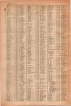 昭和30年4月1日現在大阪市人名別電話番号簿 0052ページのサムネイル