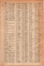 昭和30年4月1日現在大阪市人名別電話番号簿 0054ページのサムネイル