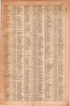 昭和30年4月1日現在大阪市人名別電話番号簿 0055ページのサムネイル