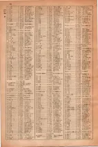 昭和30年4月1日現在大阪市人名別電話番号簿 0056ページのサムネイル