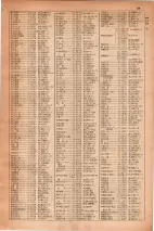 昭和30年4月1日現在大阪市人名別電話番号簿 0057ページのサムネイル