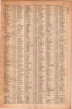 昭和30年4月1日現在大阪市人名別電話番号簿 0059ページのサムネイル