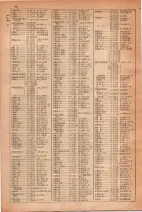昭和30年4月1日現在大阪市人名別電話番号簿 0060ページのサムネイル