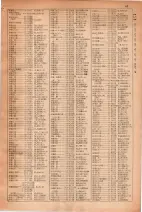 昭和30年4月1日現在大阪市人名別電話番号簿 0061ページのサムネイル