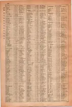 昭和30年4月1日現在大阪市人名別電話番号簿 0062ページのサムネイル