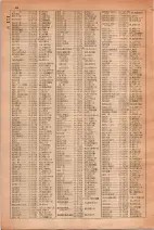 昭和30年4月1日現在大阪市人名別電話番号簿 0064ページのサムネイル