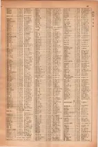 昭和30年4月1日現在大阪市人名別電話番号簿 0065ページのサムネイル