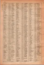 昭和30年4月1日現在大阪市人名別電話番号簿 0066ページのサムネイル