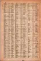 昭和30年4月1日現在大阪市人名別電話番号簿 0068ページのサムネイル