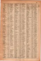 昭和30年4月1日現在大阪市人名別電話番号簿 0071ページのサムネイル