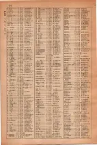 昭和30年4月1日現在大阪市人名別電話番号簿 0072ページのサムネイル