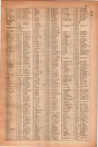 昭和30年4月1日現在大阪市人名別電話番号簿 0075ページのサムネイル