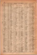 昭和30年4月1日現在大阪市人名別電話番号簿 0080ページのサムネイル