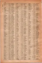 昭和30年4月1日現在大阪市人名別電話番号簿 0082ページのサムネイル
