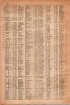 昭和30年4月1日現在大阪市人名別電話番号簿 0086ページのサムネイル