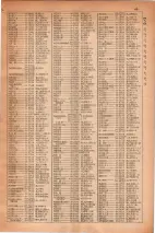 昭和30年4月1日現在大阪市人名別電話番号簿 0087ページのサムネイル
