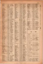 昭和30年4月1日現在大阪市人名別電話番号簿 0089ページのサムネイル