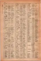 昭和30年4月1日現在大阪市人名別電話番号簿 0090ページのサムネイル