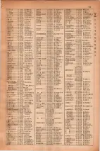 昭和30年4月1日現在大阪市人名別電話番号簿 0091ページのサムネイル