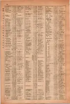 昭和30年4月1日現在大阪市人名別電話番号簿 0092ページのサムネイル