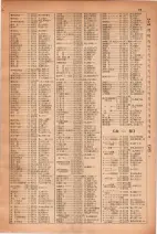 昭和30年4月1日現在大阪市人名別電話番号簿 0093ページのサムネイル