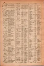 昭和30年4月1日現在大阪市人名別電話番号簿 0094ページのサムネイル