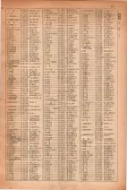 昭和30年4月1日現在大阪市人名別電話番号簿 0095ページのサムネイル