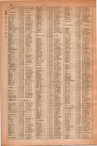 昭和30年4月1日現在大阪市人名別電話番号簿 0098ページのサムネイル