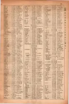 昭和30年4月1日現在大阪市人名別電話番号簿 0099ページのサムネイル