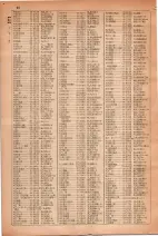 昭和30年4月1日現在大阪市人名別電話番号簿 0100ページのサムネイル