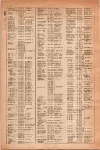 昭和30年4月1日現在大阪市人名別電話番号簿 0102ページのサムネイル
