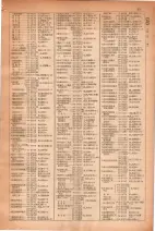 昭和30年4月1日現在大阪市人名別電話番号簿 0103ページのサムネイル