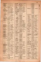 昭和30年4月1日現在大阪市人名別電話番号簿 0105ページのサムネイル