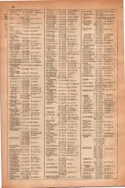 昭和30年4月1日現在大阪市人名別電話番号簿 0106ページのサムネイル