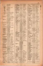 昭和30年4月1日現在大阪市人名別電話番号簿 0107ページのサムネイル