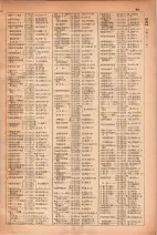 昭和30年4月1日現在大阪市人名別電話番号簿 0113ページのサムネイル