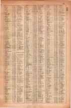 昭和30年4月1日現在大阪市人名別電話番号簿 0115ページのサムネイル