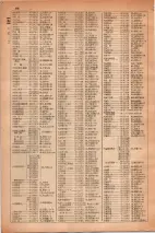 昭和30年4月1日現在大阪市人名別電話番号簿 0116ページのサムネイル