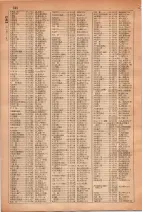 昭和30年4月1日現在大阪市人名別電話番号簿 0120ページのサムネイル