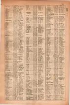 昭和30年4月1日現在大阪市人名別電話番号簿 0121ページのサムネイル