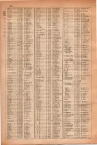 昭和30年4月1日現在大阪市人名別電話番号簿 0122ページのサムネイル