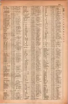昭和30年4月1日現在大阪市人名別電話番号簿 0123ページのサムネイル