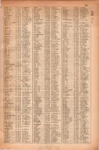 昭和30年4月1日現在大阪市人名別電話番号簿 0127ページのサムネイル