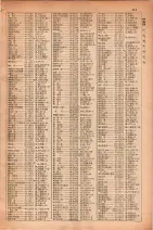 昭和30年4月1日現在大阪市人名別電話番号簿 0129ページのサムネイル