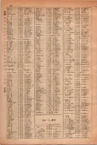 昭和30年4月1日現在大阪市人名別電話番号簿 0132ページのサムネイル
