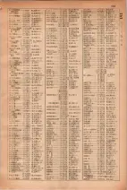 昭和30年4月1日現在大阪市人名別電話番号簿 0133ページのサムネイル