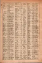 昭和30年4月1日現在大阪市人名別電話番号簿 0134ページのサムネイル