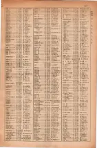 昭和30年4月1日現在大阪市人名別電話番号簿 0135ページのサムネイル