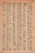昭和30年4月1日現在大阪市人名別電話番号簿 0136ページのサムネイル
